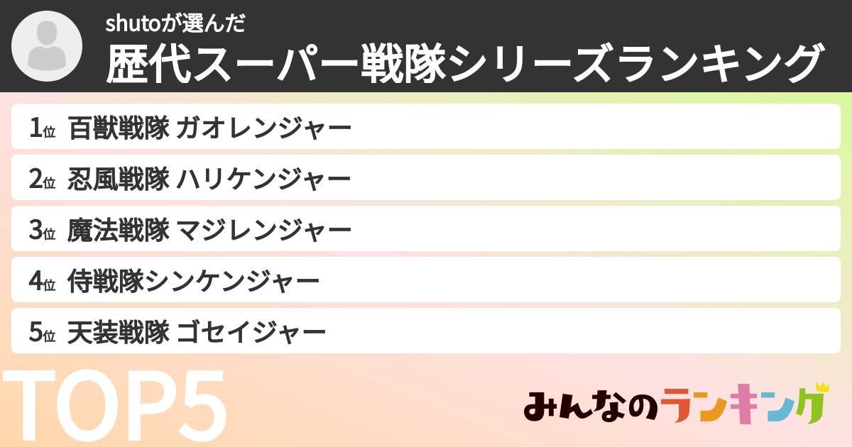 shutoさんの「歴代スーパー戦隊シリーズランキング」