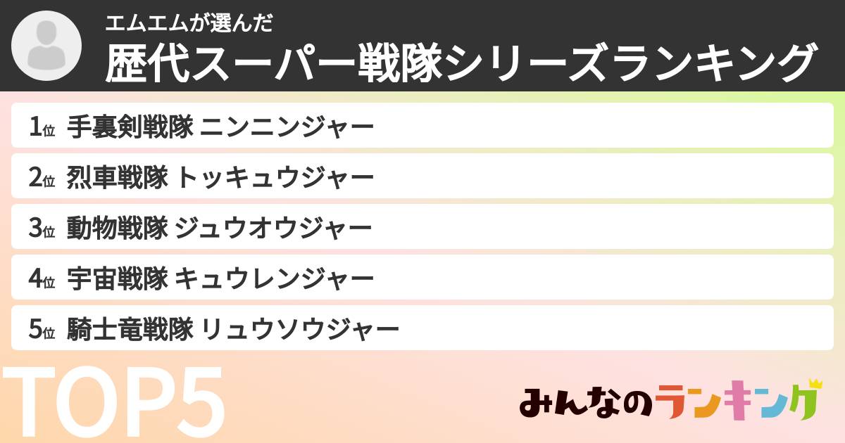 エムエムさんの「歴代スーパー戦隊シリーズランキング」