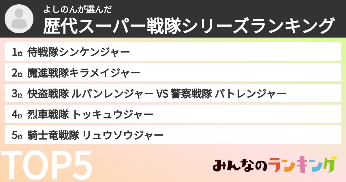 よしのんさんの「歴代スーパー戦隊シリーズランキング」