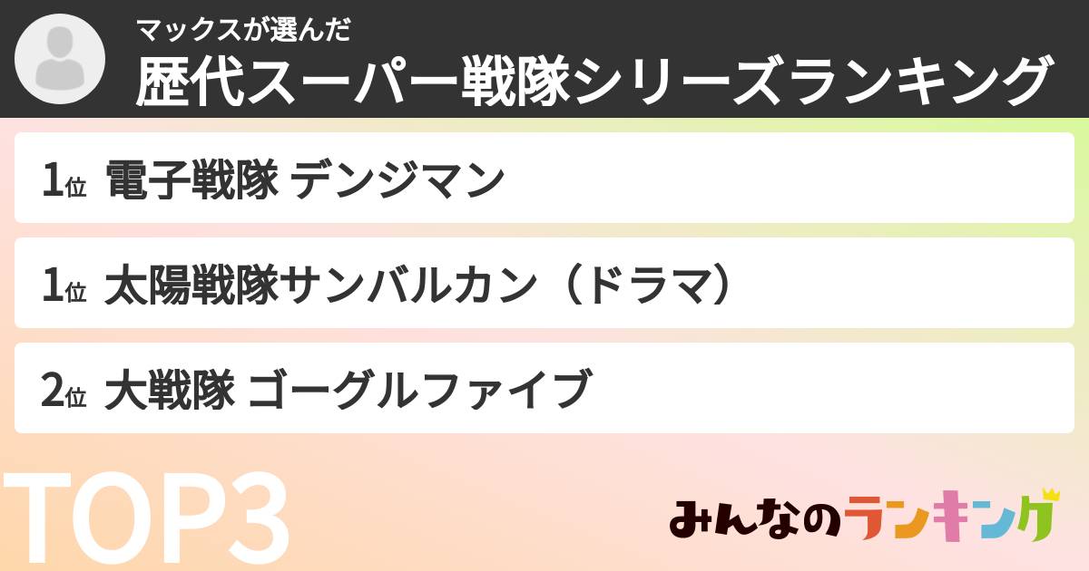 マックスさんの「歴代スーパー戦隊シリーズランキング」