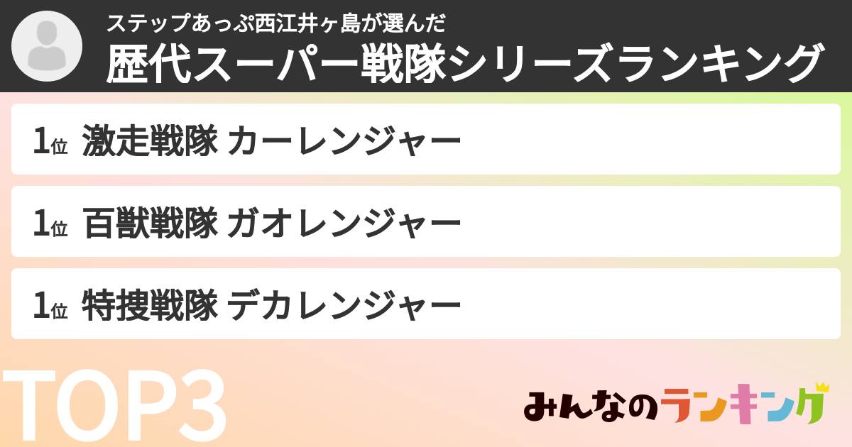 ステップあっぷ西江井ヶ島さんの「歴代スーパー戦隊シリーズランキング」