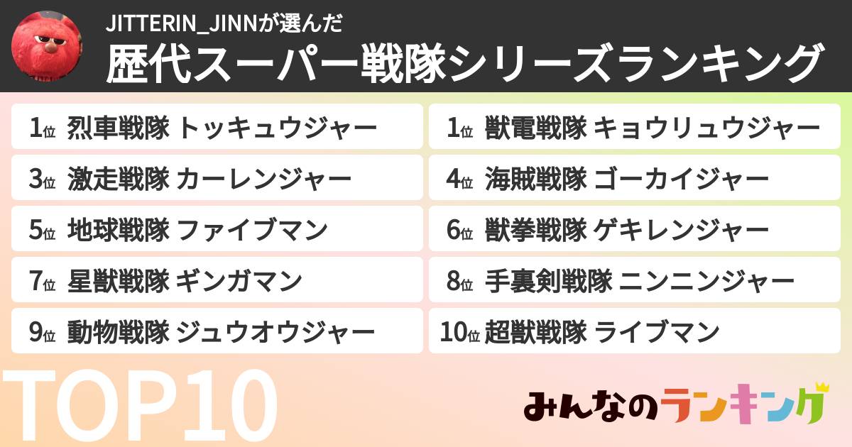 JITTERIN_JINNさんの「歴代スーパー戦隊シリーズランキング」