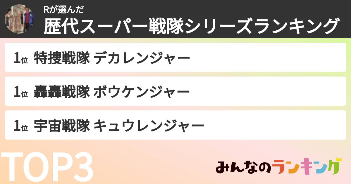 Rさんの「歴代スーパー戦隊シリーズランキング」