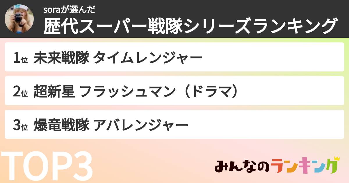 soraさんの「歴代スーパー戦隊シリーズランキング」
