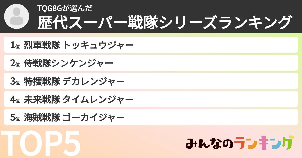TQG8Gさんの「歴代スーパー戦隊シリーズランキング」