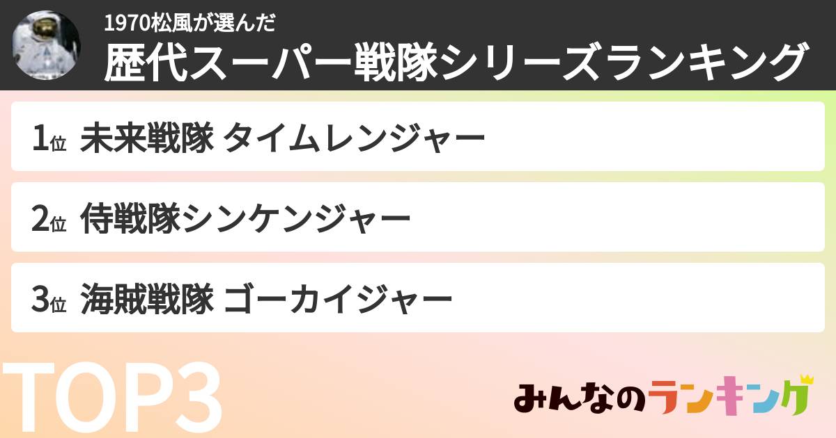 1970松風さんの「歴代スーパー戦隊シリーズランキング」