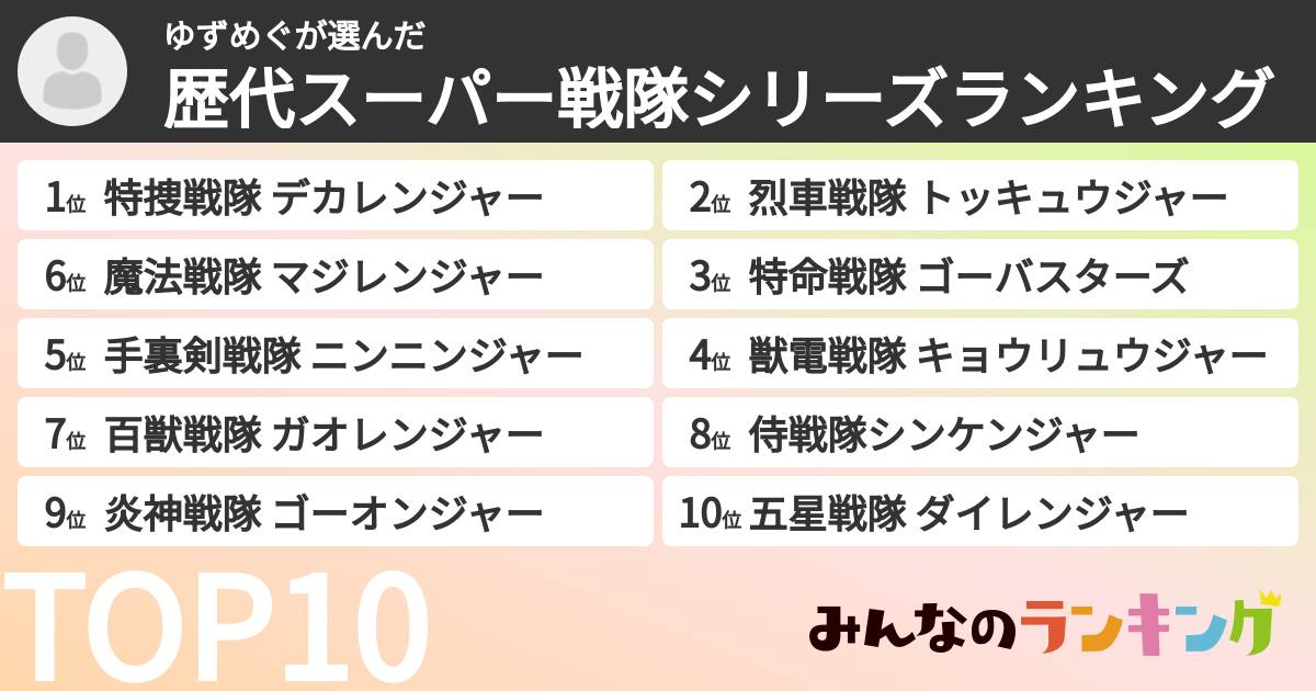 ゆずめぐさんの「歴代スーパー戦隊シリーズランキング」