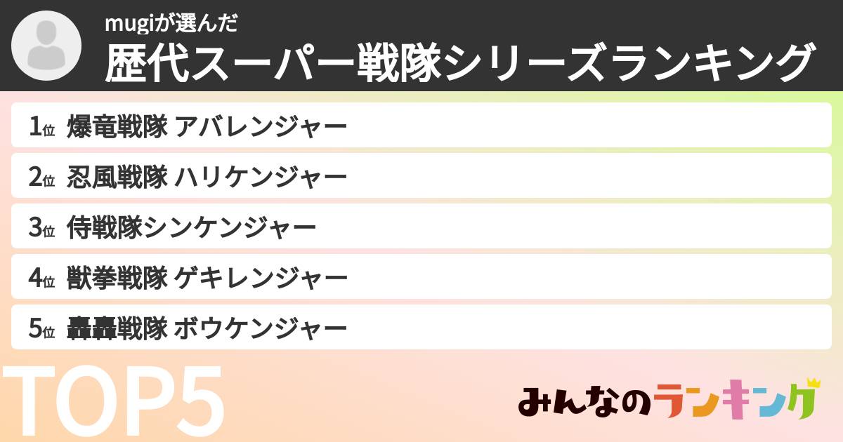 mugiさんの「歴代スーパー戦隊シリーズランキング」
