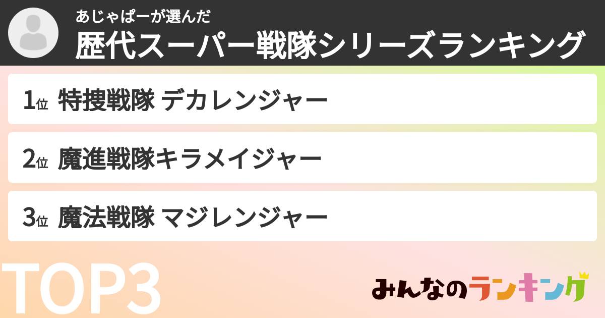 あじゃぱーさんの「歴代スーパー戦隊シリーズランキング」