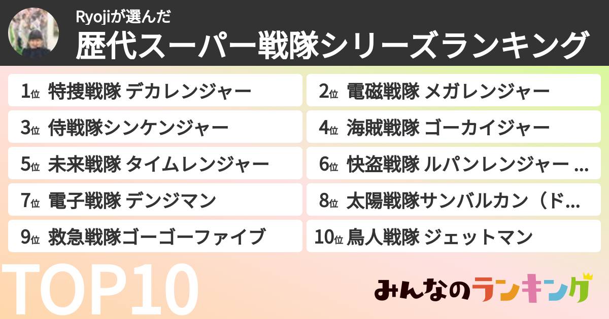 Ryojiさんの「歴代スーパー戦隊シリーズランキング」
