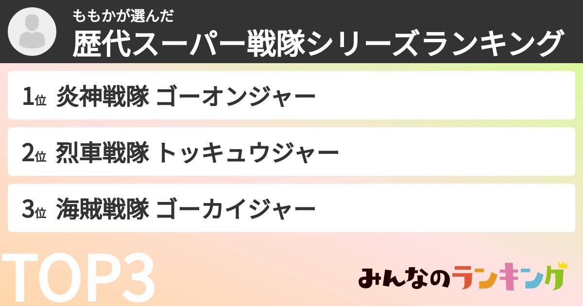 ももかさんの「歴代スーパー戦隊シリーズランキング」