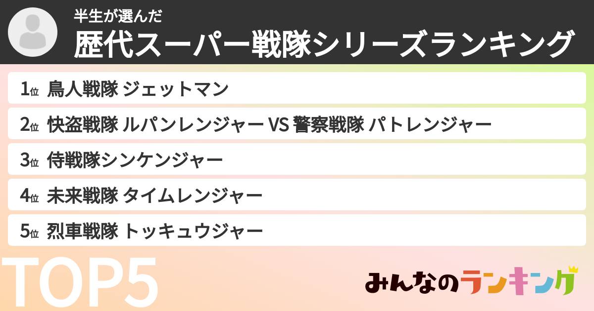 半生さんの「歴代スーパー戦隊シリーズランキング」