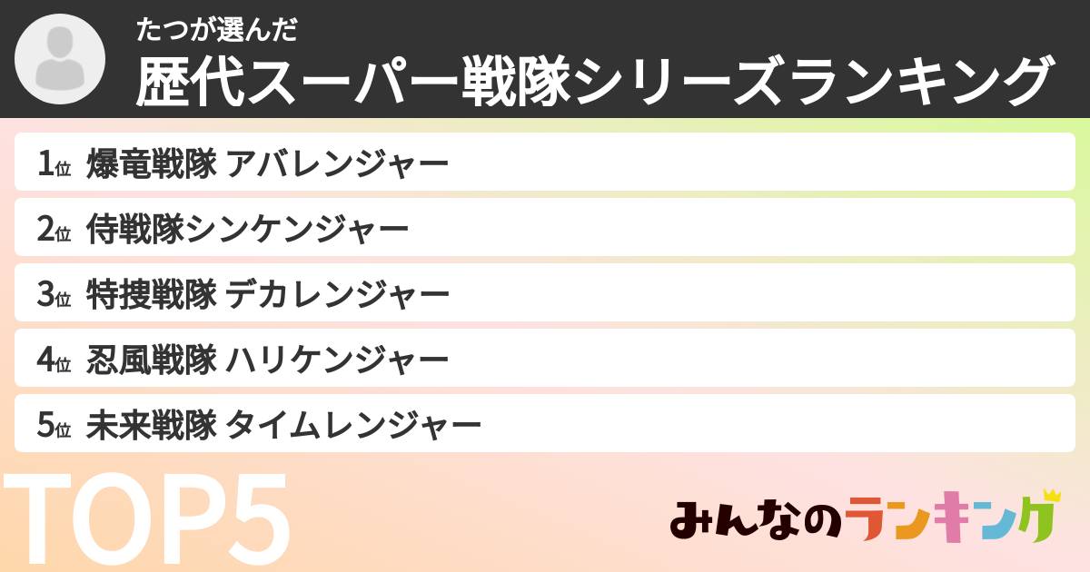 たつさんの「歴代スーパー戦隊シリーズランキング」