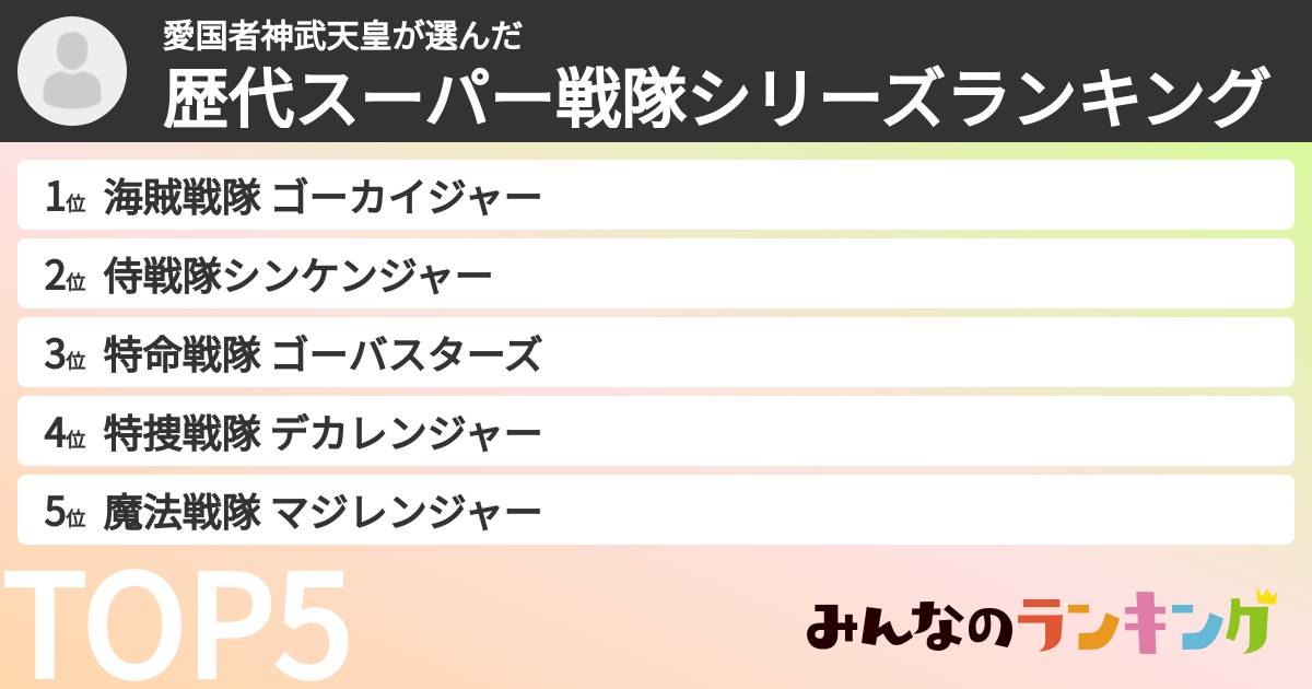 愛国者神武天皇さんの「歴代スーパー戦隊シリーズランキング」