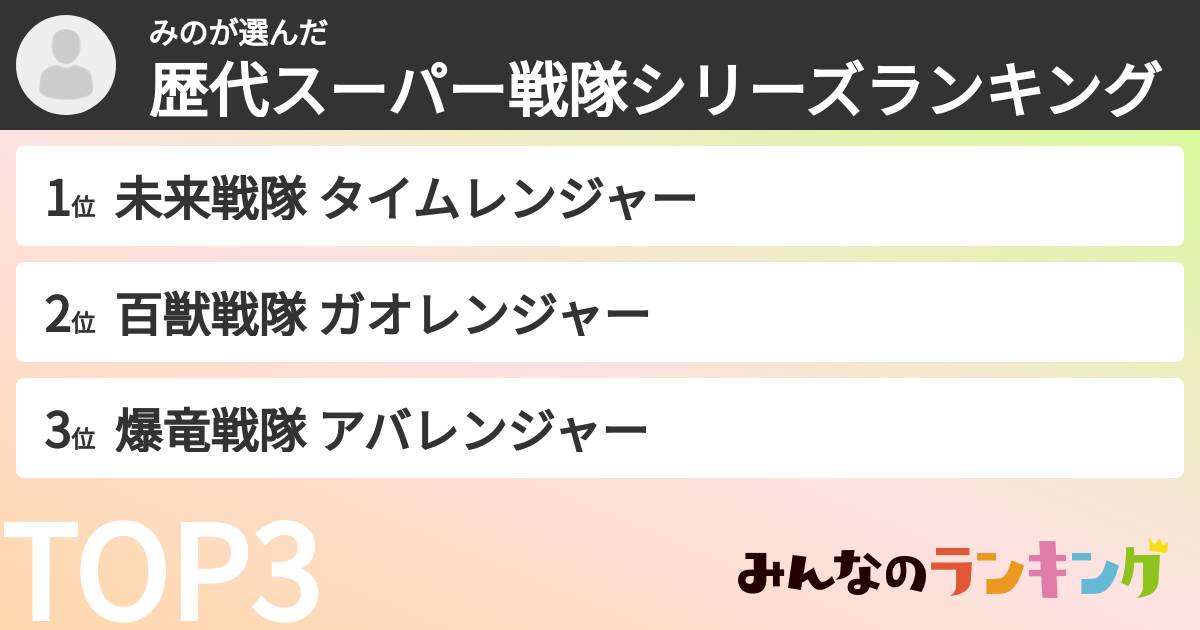 みのさんの「歴代スーパー戦隊シリーズランキング」
