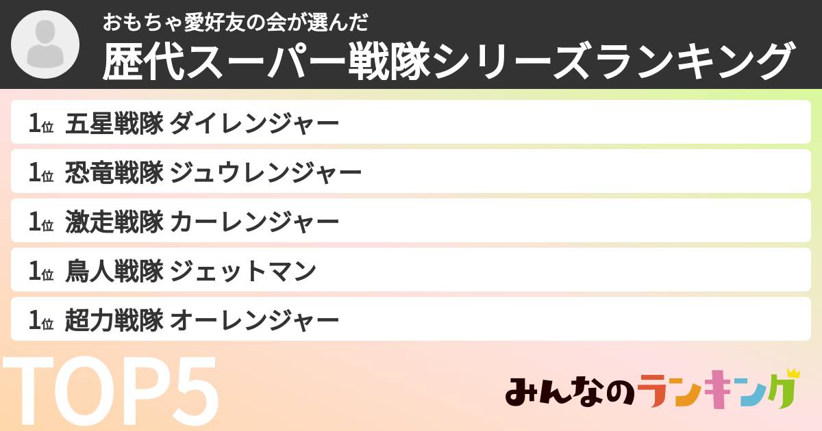 おもちゃ愛好友の会さんの「歴代スーパー戦隊シリーズランキング」