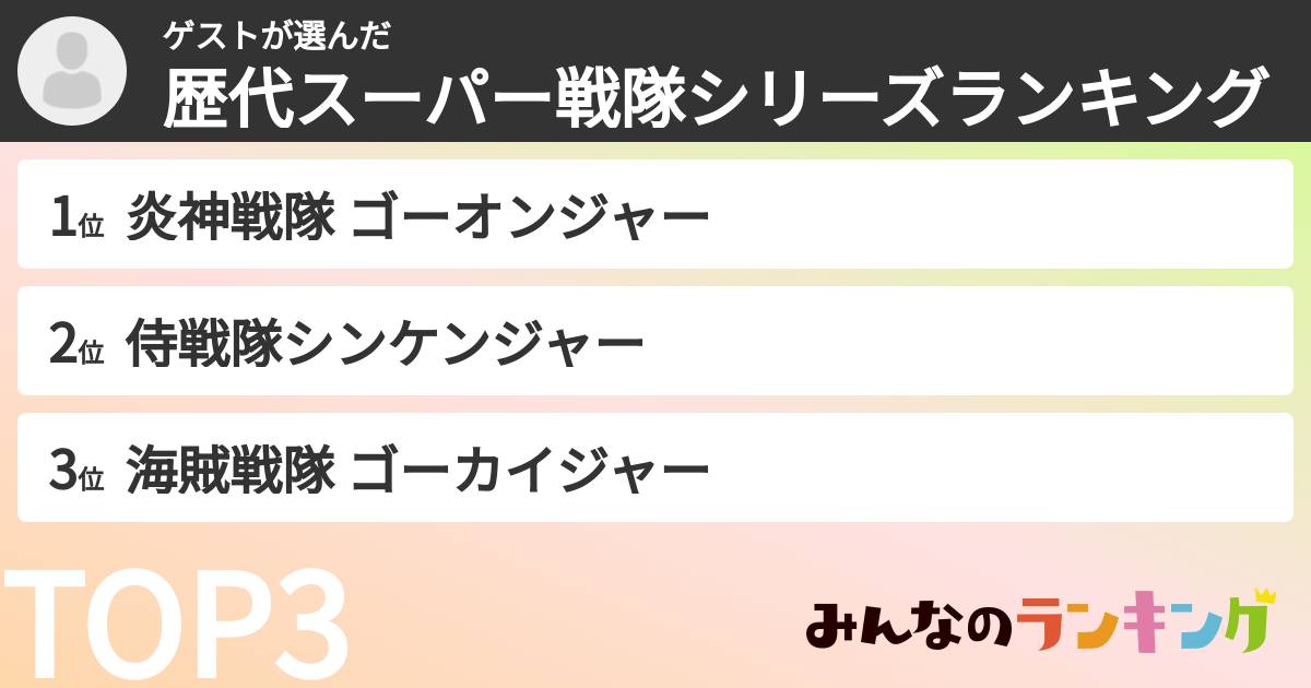 ゲストさんの「歴代スーパー戦隊シリーズランキング」