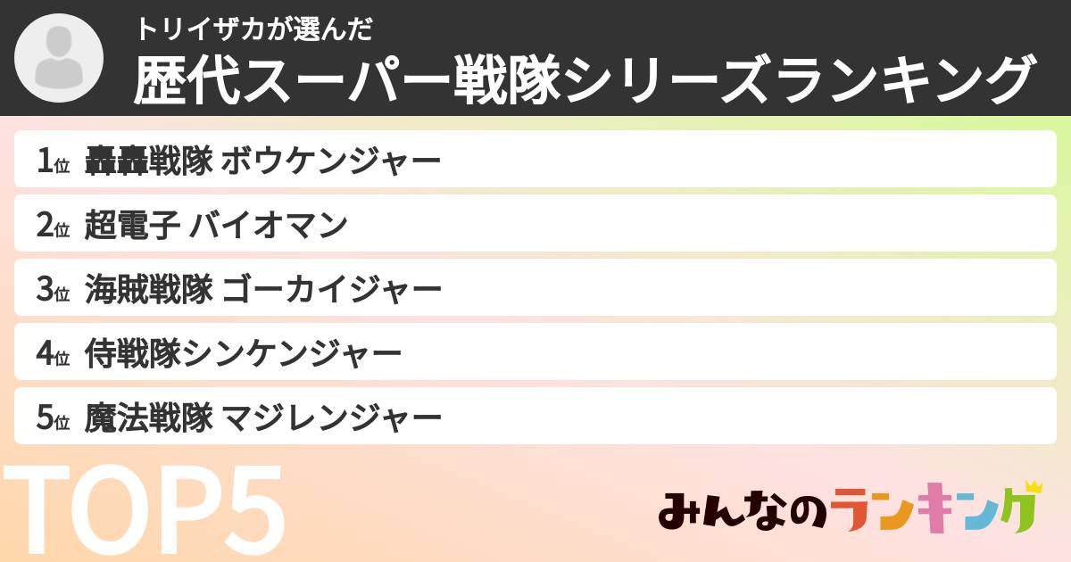 トリイザカさんの「歴代スーパー戦隊シリーズランキング」