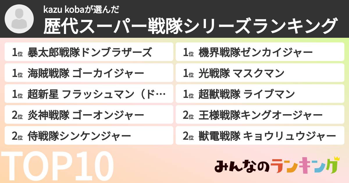 kazu kobaさんの「歴代スーパー戦隊シリーズランキング」