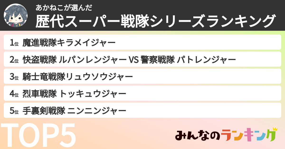 あかねこさんの「歴代スーパー戦隊シリーズランキング」