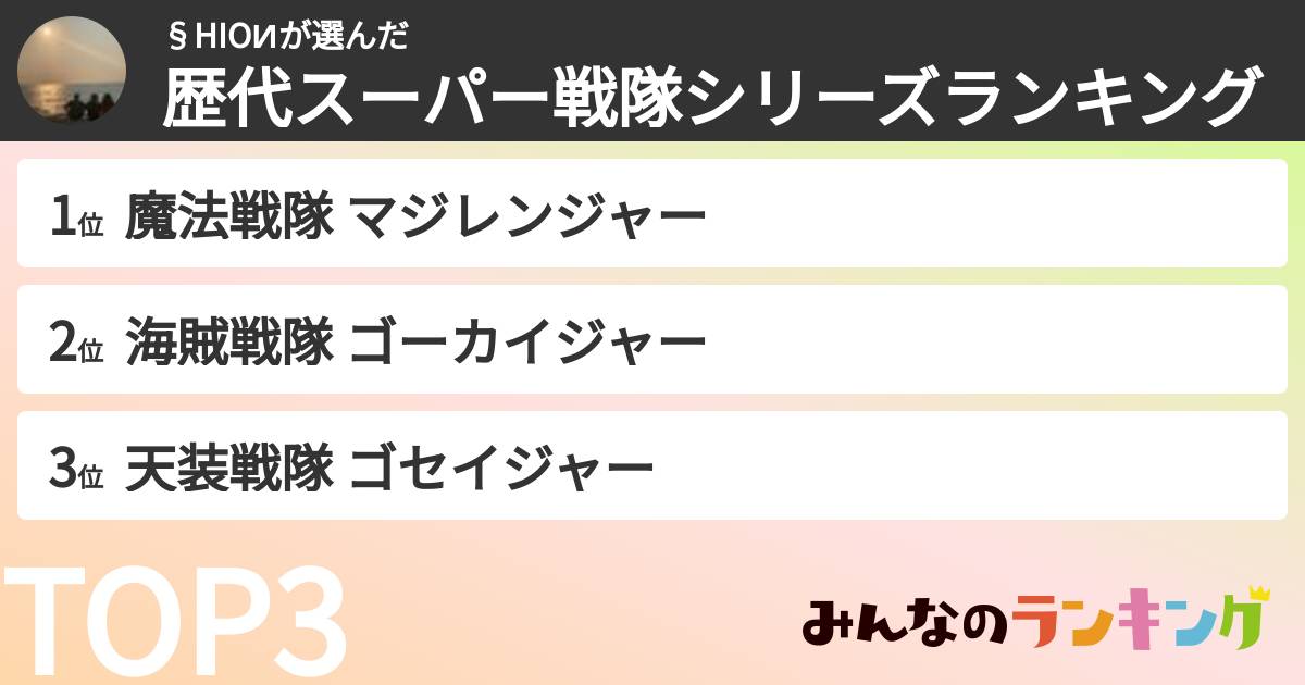 §HIOИさんの「歴代スーパー戦隊シリーズランキング」