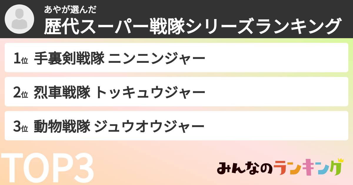 あやさんの「歴代スーパー戦隊シリーズランキング」