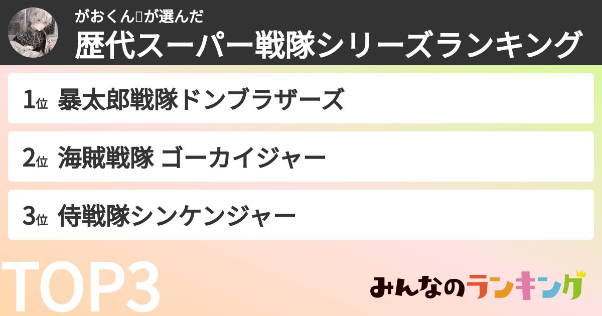 がおくん👾さんの「歴代スーパー戦隊シリーズランキング」