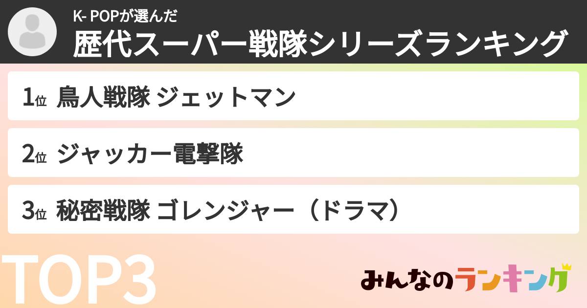 K- POPさんの「歴代スーパー戦隊シリーズランキング」