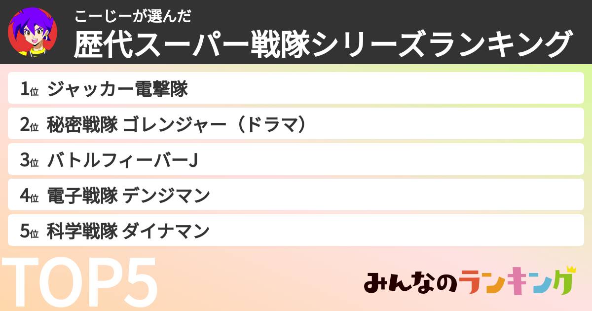 こーじーさんの「歴代スーパー戦隊シリーズランキング」