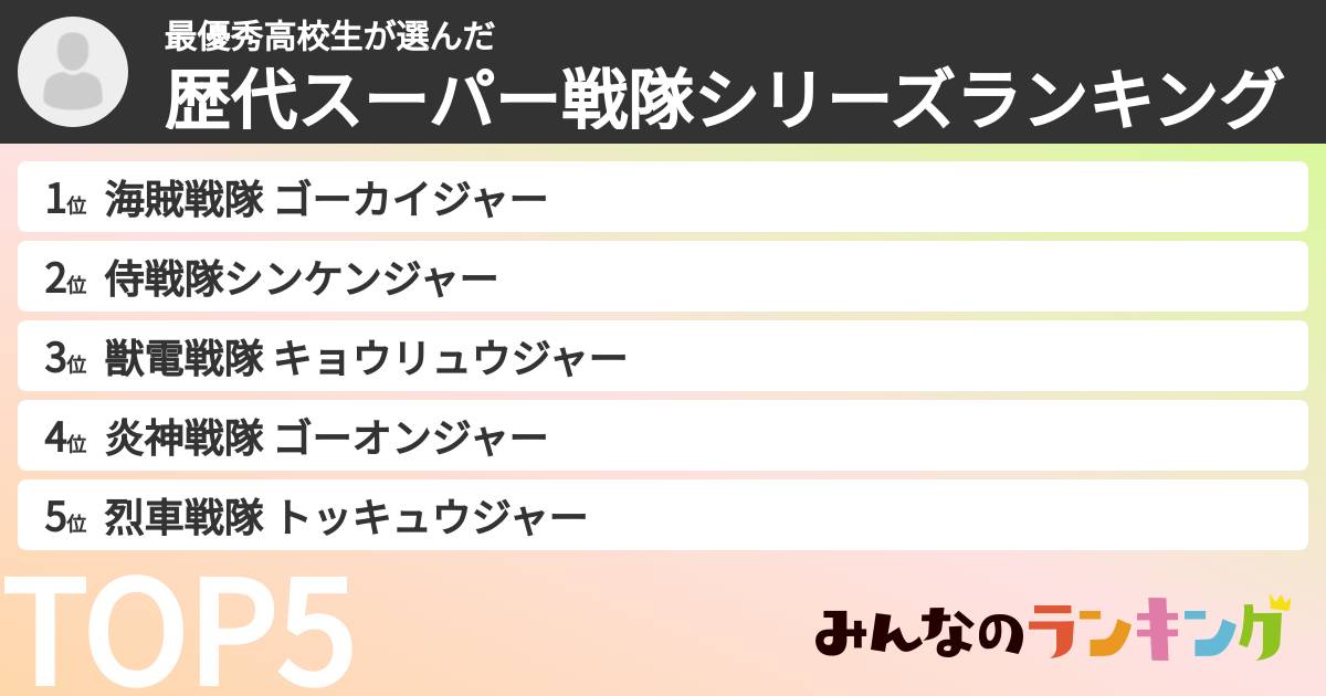 最優秀高校生さんの「歴代スーパー戦隊シリーズランキング」