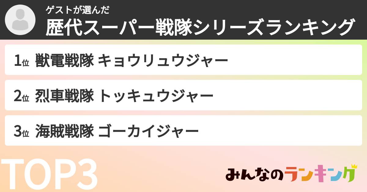 ゲストさんの「歴代スーパー戦隊シリーズランキング」