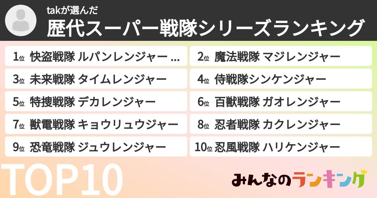 takさんの「歴代スーパー戦隊シリーズランキング」