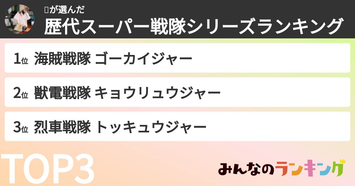 🎮さんの「歴代スーパー戦隊シリーズランキング」
