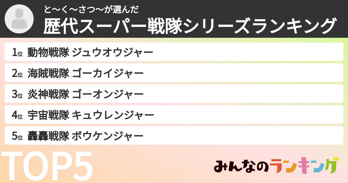 と〜く〜さつ〜さんの「歴代スーパー戦隊シリーズランキング」