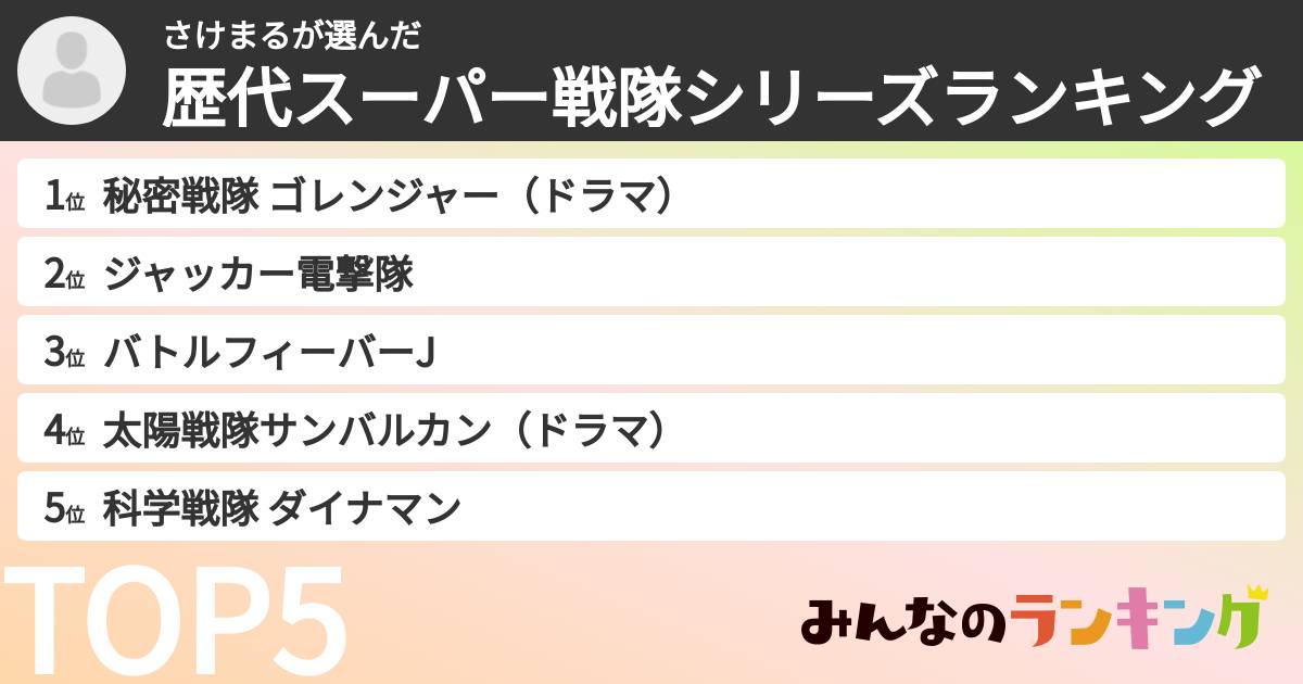 さけまるさんの「歴代スーパー戦隊シリーズランキング」