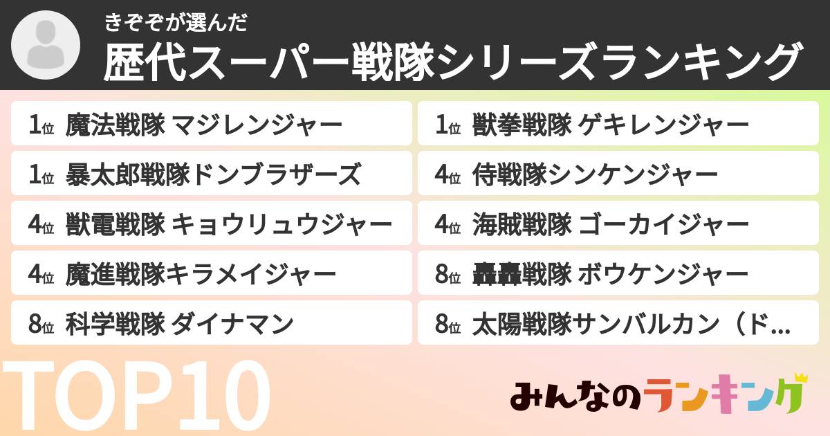 きぞぞさんの「歴代スーパー戦隊シリーズランキング」