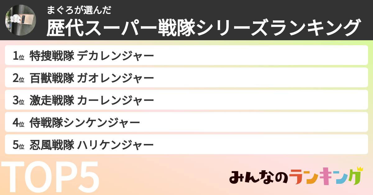 まぐろさんの「歴代スーパー戦隊シリーズランキング」