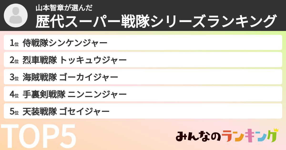 山本智章さんの「歴代スーパー戦隊シリーズランキング」