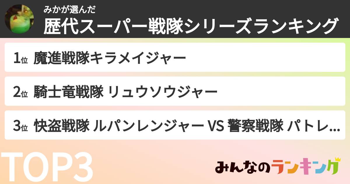 みかさんの「歴代スーパー戦隊シリーズランキング」