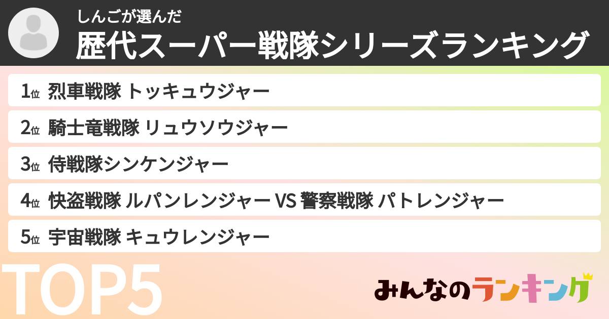 しんごさんの「歴代スーパー戦隊シリーズランキング」