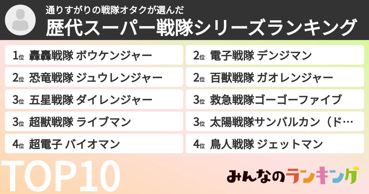 通りすがりの戦隊オタクさんの「歴代スーパー戦隊シリーズランキング」