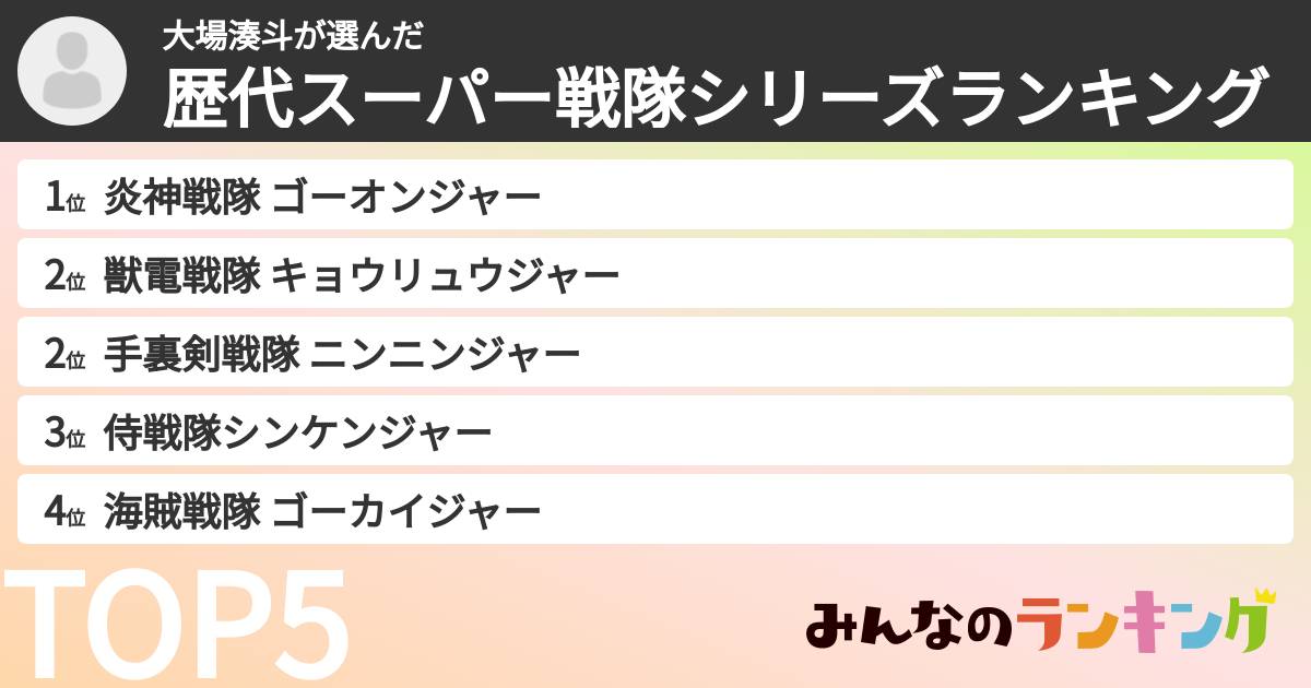 大場湊斗さんの「歴代スーパー戦隊シリーズランキング」
