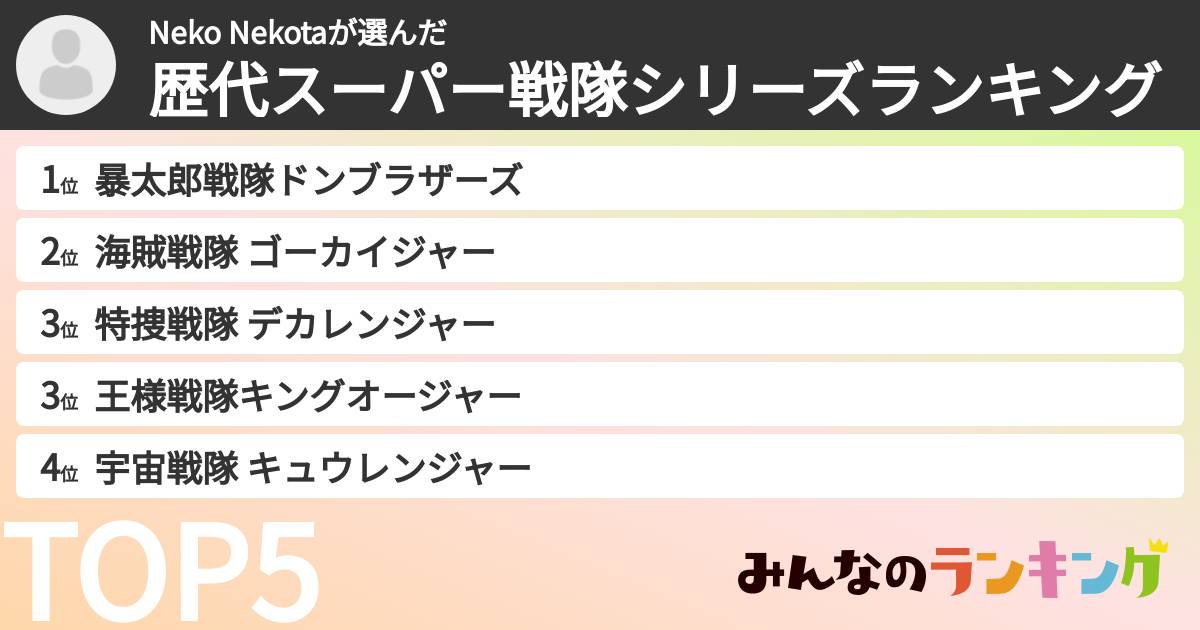 Neko Nekotaさんの「歴代スーパー戦隊シリーズランキング」