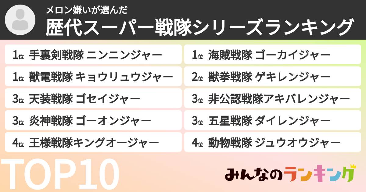 メロン嫌いさんの「歴代スーパー戦隊シリーズランキング」