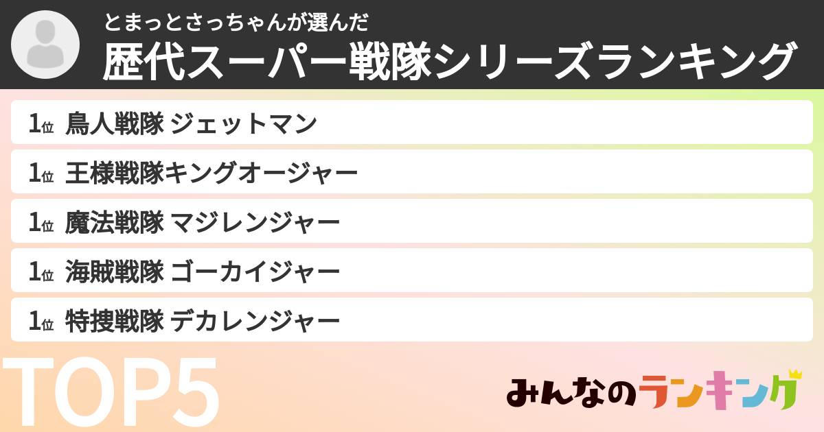 とまっとさっちゃんさんの「歴代スーパー戦隊シリーズランキング」