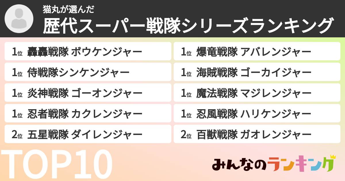 猫丸さんの「歴代スーパー戦隊シリーズランキング」