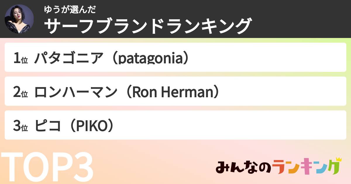 ゆうさんの「サーフブランドランキング」