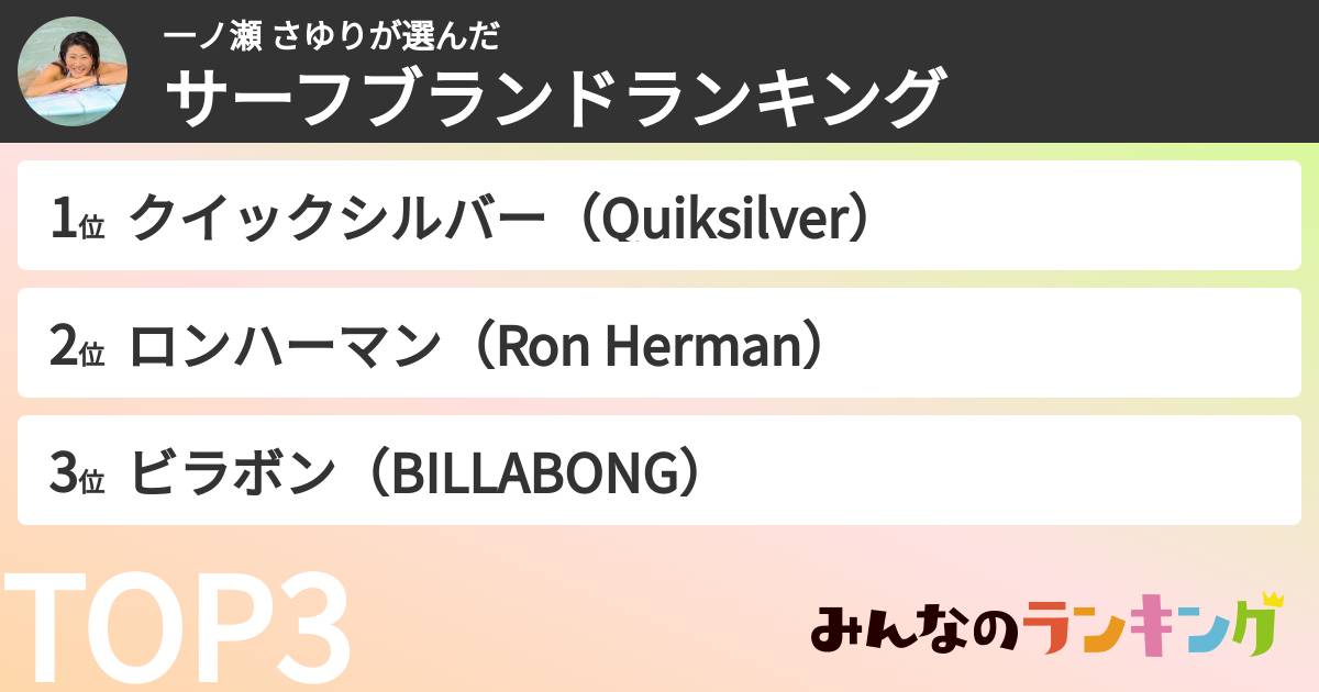 一ノ瀬 さゆりさんの「サーフブランドランキング」