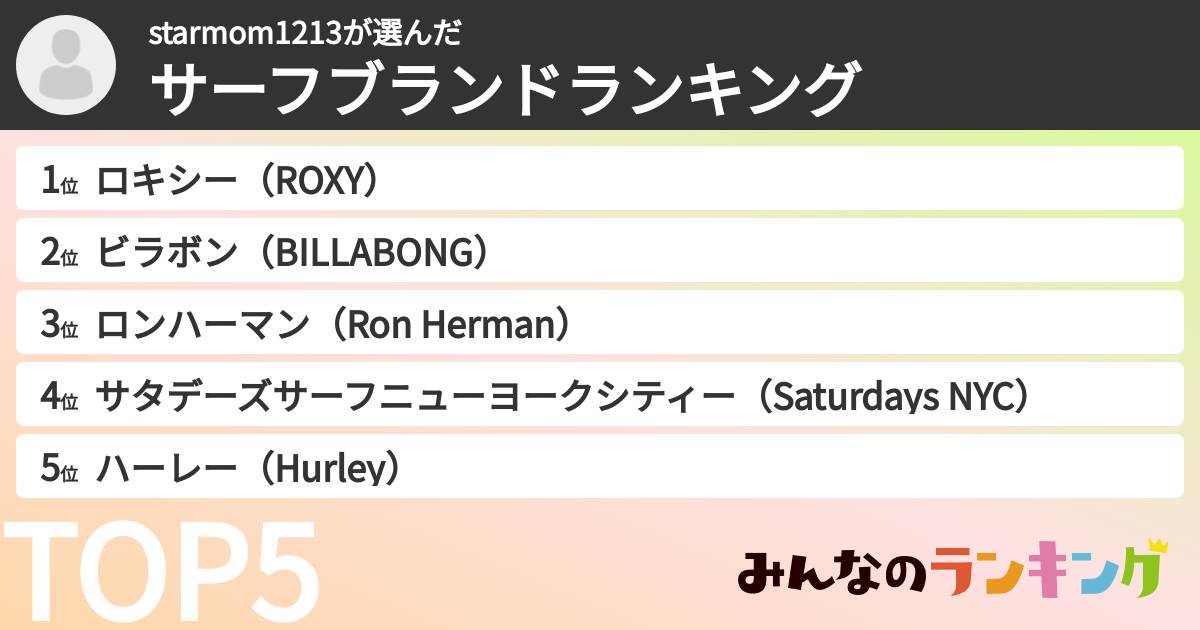 starmom1213さんの「サーフブランドランキング」