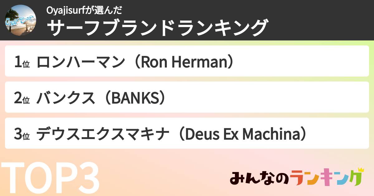 Oyajisurfさんの「サーフブランドランキング」